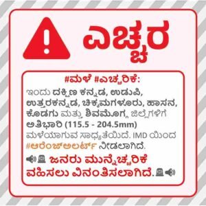 Today Bengaluru Weather